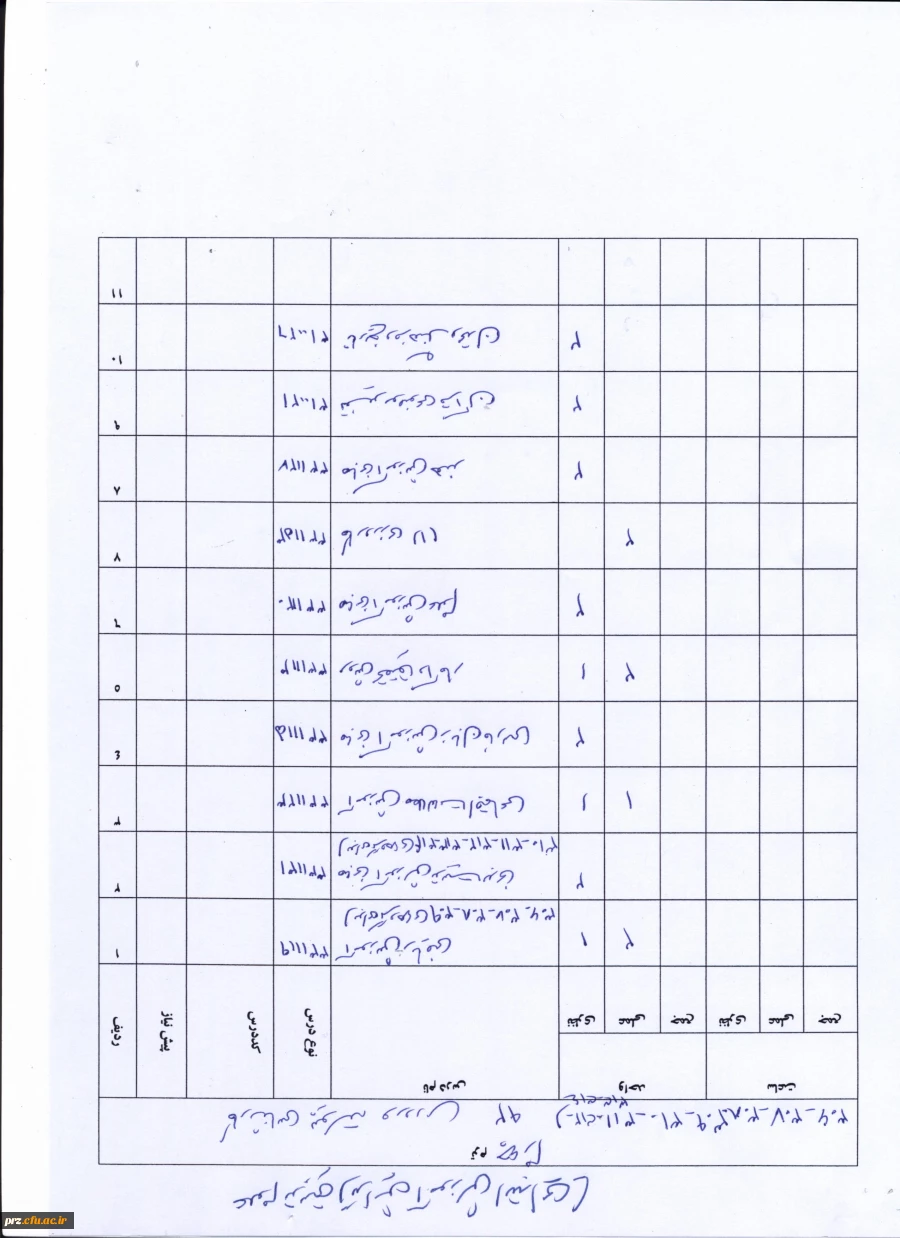 دروس قابل اخذ در نیمسال اول 95-94 2