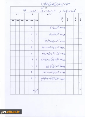 دروس قابل اخذ در نیمسال اول 95-94