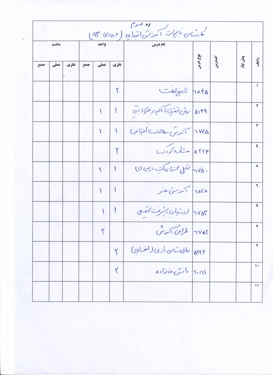 دروس قابل اخذ در نیمسال اول 95-94 4