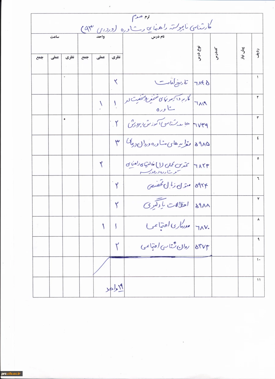 دروس قابل اخذ در نیمسال اول 95-94 5
