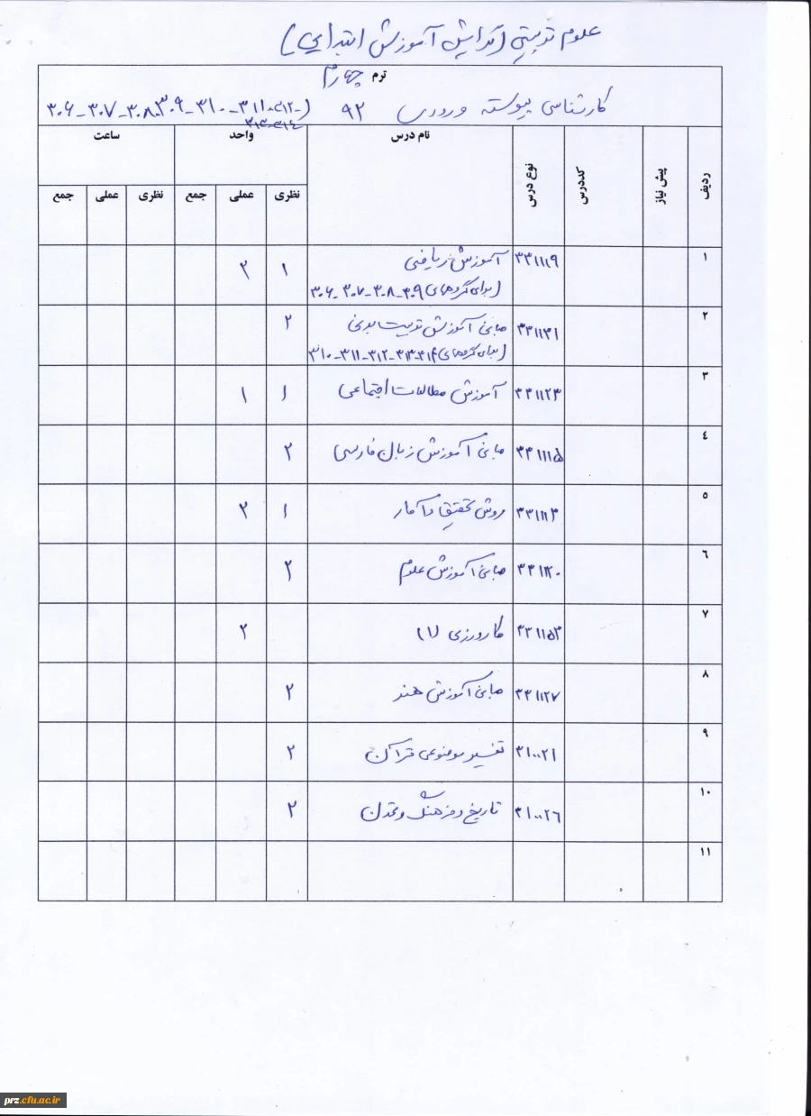 دروس قابل اخذ در نیمسال اول 95-94 6