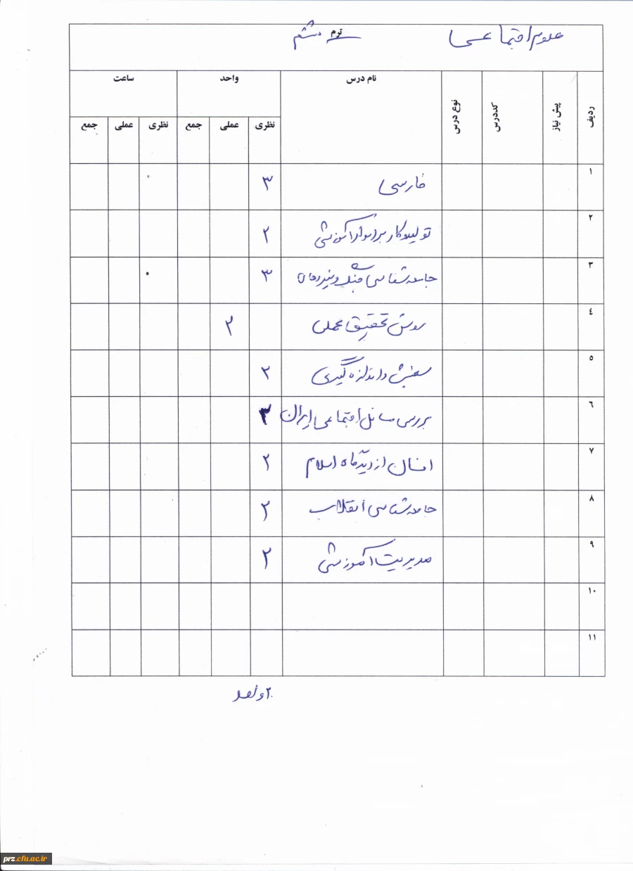 دروس قابل اخذ در نیمسال اول 95-94 7