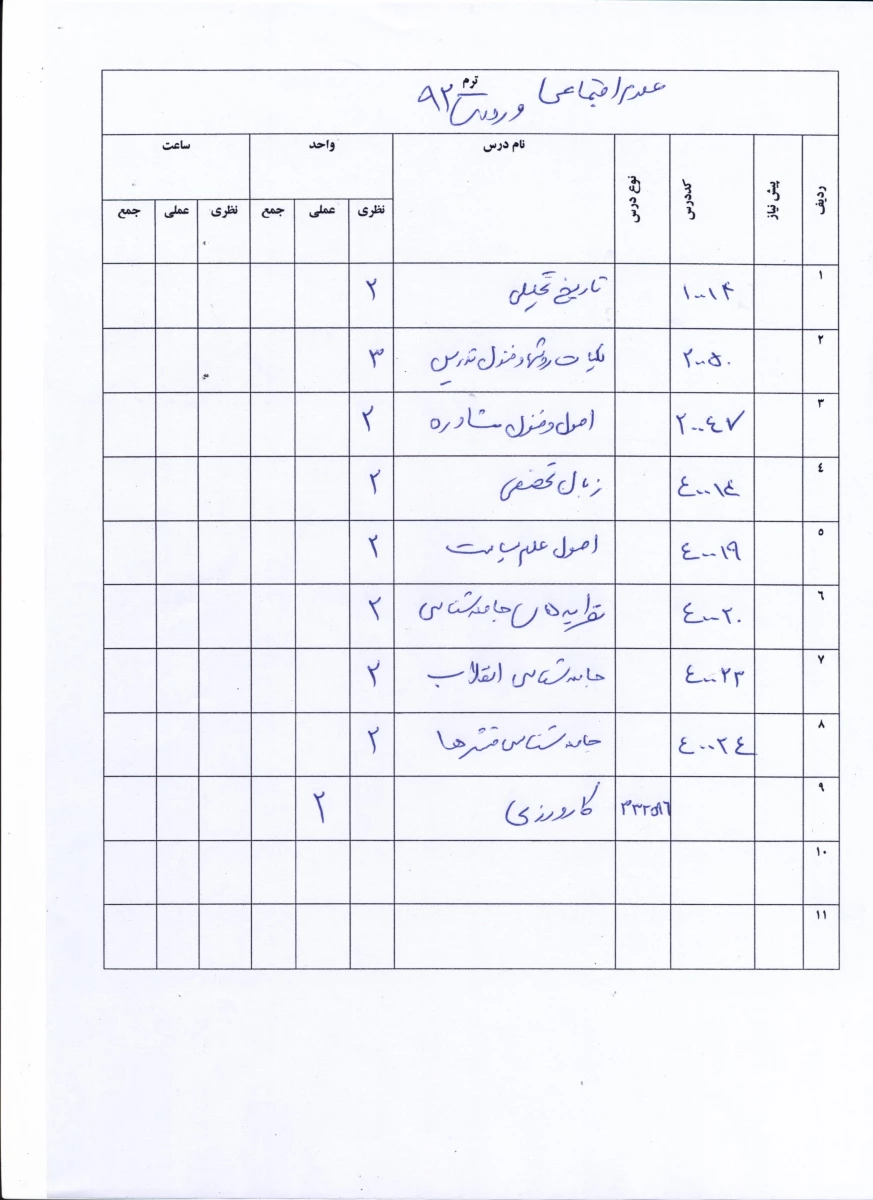 دروس قابل اخذ در نیمسال اول 95-94 8