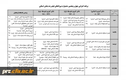برنامه ی نمایش فیلم های جشنواره رشد