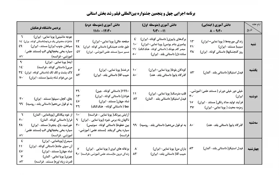 ساعت  اجرایی و برنامه اکران فیلم هتی جشنواره رشد 4