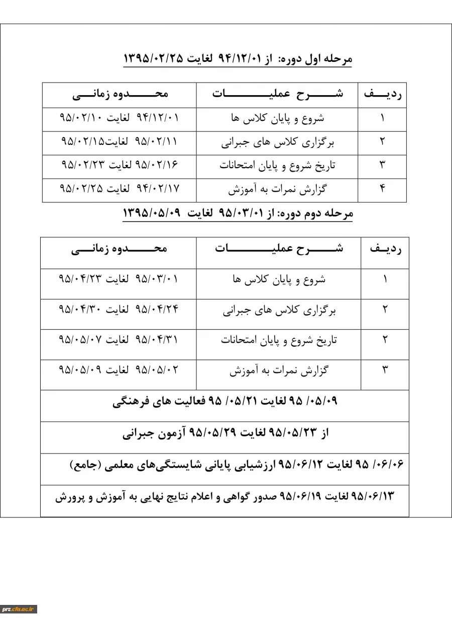 اطلاعیه شماره 1:

تقویم آموزشی دوره پذیرفته شدگان آزمون استخدام پیمانی سال 1394 وزارت آموزش و پرورش 2