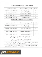 اطلاعیه شماره 2:

توزیع دروس مهارت های حرفه ای رشته آموزگاری و تربیت بدنی 3