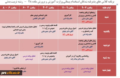 اطلاعیه شماره 3: برنامه کلاس های پذیرفته شدگان استخدام پیمانی وزارت آموزش و پرورش  -   رشته تربیت بدنی