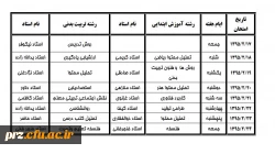 برنامه امتحانات مشمولین ماده28 استخدامی آموزش وپرورش- رسالت اردیبهشت-95 2