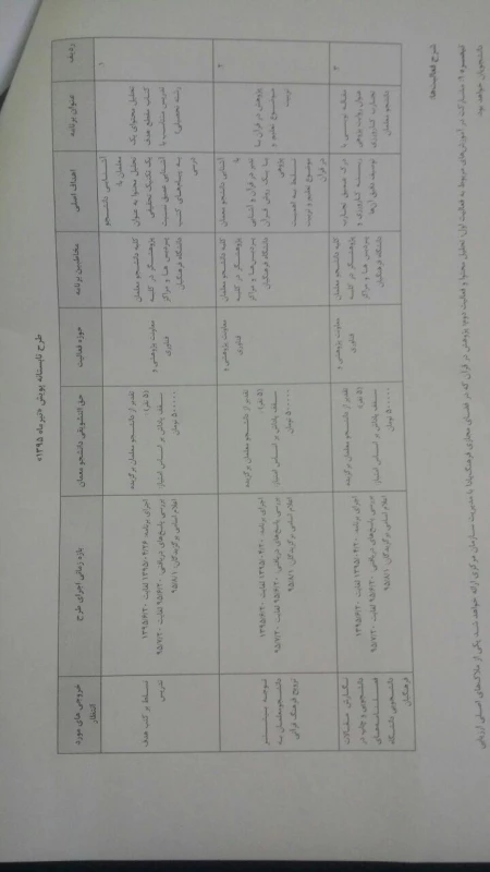 طرح تابستانه پویش 3