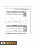 اطلاعیه ثبت نام پذیرفته شدگان آزمون سراسری سال 1396