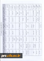 قابل توجه دانشجویان پیوسته و ناپیوسته برنامه امتحانی کارشناسی پیوسته و ناپیوسته نیم سال تحصیلی 97-96