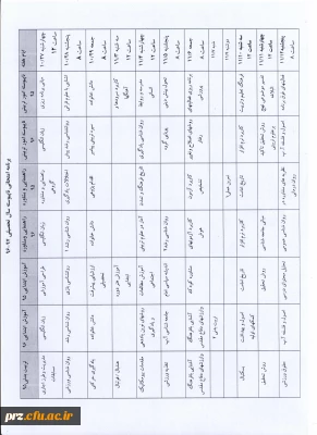 قابل توجه دانشجویان کارشناسی پیوسته و ناپیوسته برنامه امتحانی ترم اول سال   تحصیلی 97-96