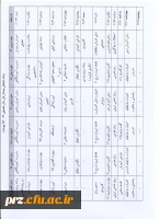 قابل توجه دانشجویان پیوسته و ناپیوسته برنامه امتحانی کارشناسی پیوسته و ناپیوسته نیم سال تحصیلی 97-96