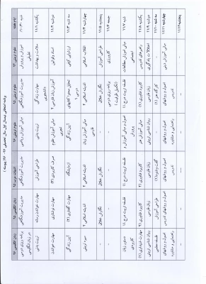 قابل توجه دانشجویان پیوسته و ناپیوسته برنامه امتحانی کارشناسی پیوسته و ناپیوسته نیم سال تحصیلی 97-96