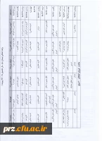 برنامه امتحانی دانشجویان پیوسته نیم سال دوم سال تحصیلی 98-97 3