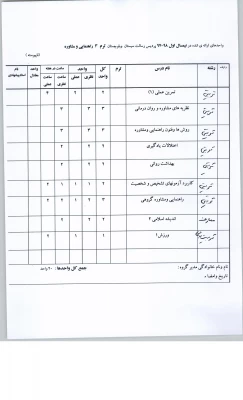 قابل توجه دانشجویان محترم  ارائه واحدهای نیمسال اول 98-99پردیس رسالت هر رشته 3