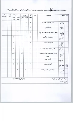 قابل توجه دانشجویان محترم  ارائه واحدهای نیمسال اول 98-99پردیس رسالت هر رشته 8
