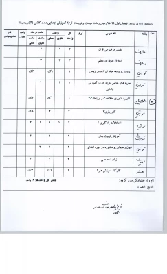 قابل توجه دانشجویان محترم  ارائه واحدهای نیمسال اول 98-99پردیس رسالت هر رشته 10
