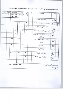 قابل توجه دانشجویان محترم  ارائه واحدهای نیمسال اول 98-99پردیس رسالت هر رشته 14