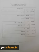 زمان پذیرش دانشجویان جدیدالورود
