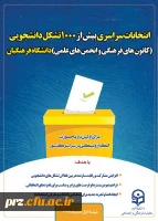 انتخابات الکترونیکی کانون های فرهنگی و انجمن های علمی آبان 99 2