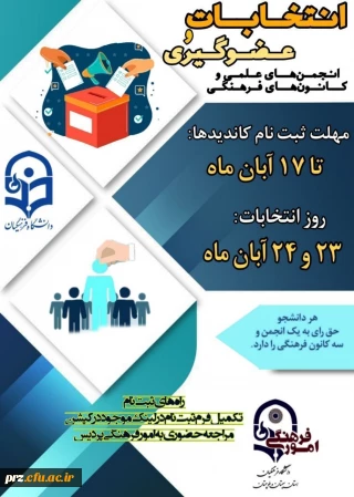 برگزاری انتخابات کانون ها و انجمن های پردیس های دانشگاه فرهنگیان